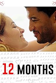 12 Months (2022)