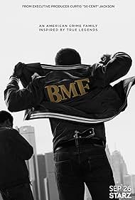 BMF (2021)