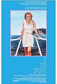 Ã€ Nos Amours (1983)